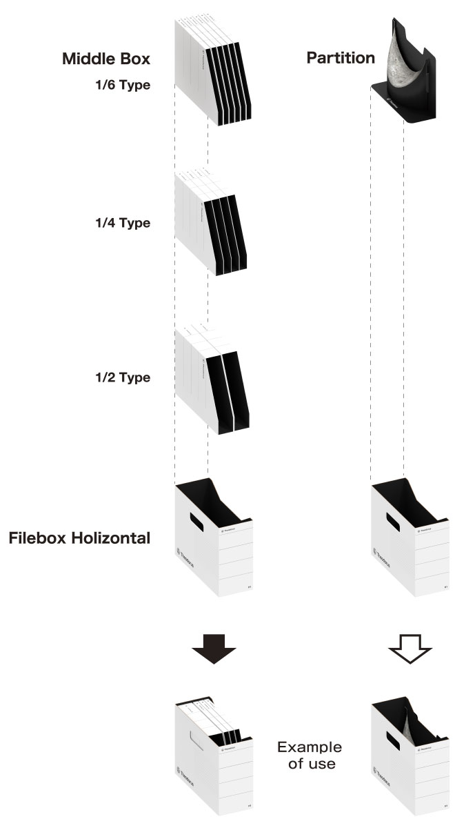 Filebox Modular Horizontal