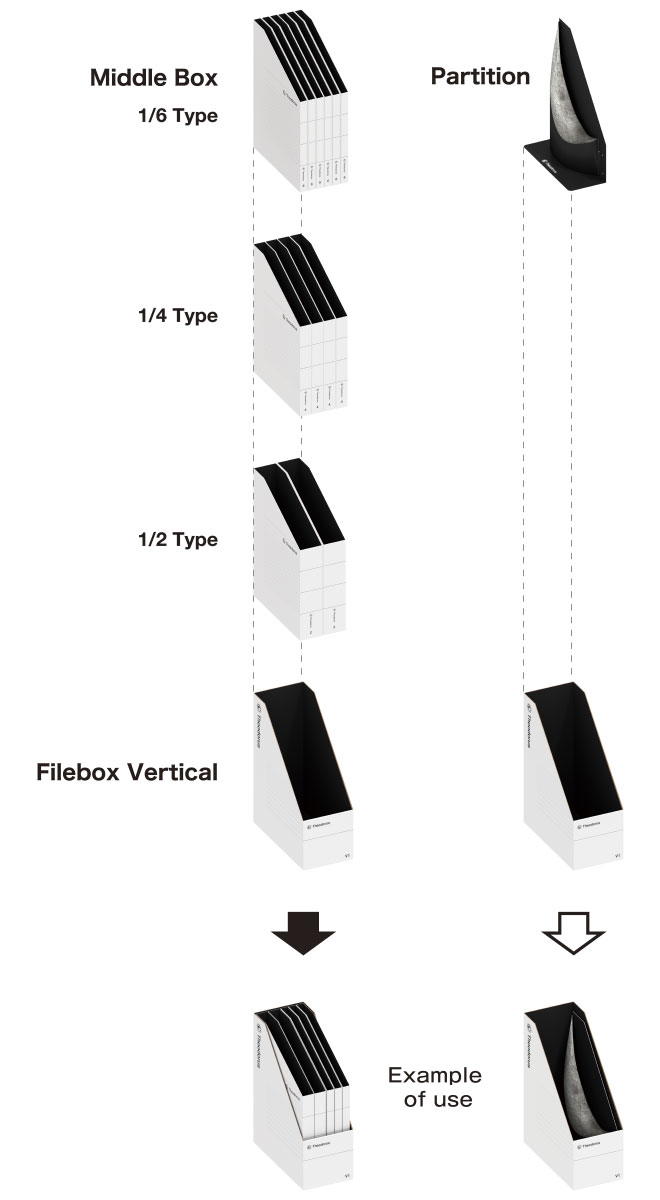 Filebox Modular Vertical